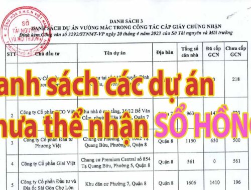 Chưa thể nhận sổ hồng tại các dự án ở Tp. Hồ Chí Minh mới nhất